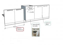 ครัวปูน บานซิงค์ บานสีขาว