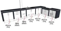 ครัวปูน บานซิงค์ บานสีขาว